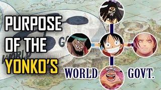 [Theory] The Real Purpose of the Yonko's and the World Government EXPLAINED