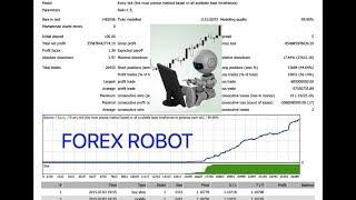 Best Forex Scalper EA www.FXPIP.ONE