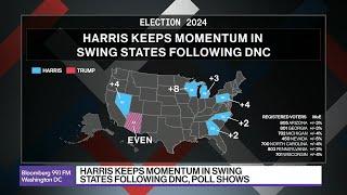 Harris Edges Trump in Key Swing States