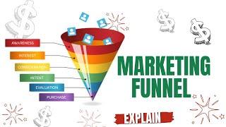 Marketing Funnel Explain (TOFU _ MOFU _ BOFU)