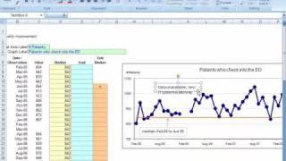 Run Chart Tutorial for Excel versions 2007 - 2010