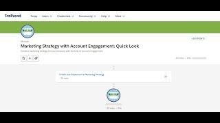 Marketing Strategy with Account Engagement: Quick Look | #trailheadbadges