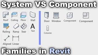 System vs Component Families in Revit Tutorial