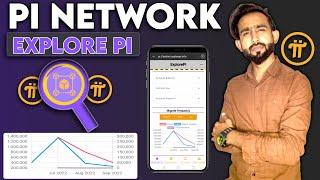 Pi Network Blockchain Transactions of Pi Explore Testnet App - Pi Network Ecosystem