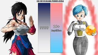 Chi Chi VS Bulma POWER LEVELS - Dragon Ball/Dragon Ball Z/Dragon Ball Super