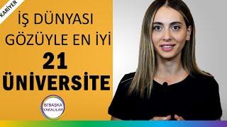 Türkiye'nin En İyi Üniversiteleri | En İyi Üniversiteler Listesi