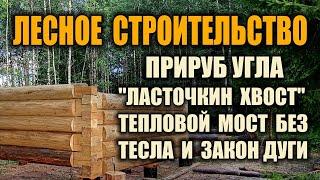 ЛАСТОЧКИН ХВОСТ, ИЗБА, БАНЯ СРУБ СВОИМИ РУКАМИ. Идеальный обжимной паз под мох без тесла по старинке