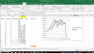 Weighted Moving Average Example