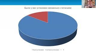 Мифы о питании как элемент родительской установки. Детско-родительские отношения и пищевое поведение