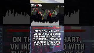 05/03/25 | VN Index drops more than 7 points | Technical Analysis #vnindex #vn30index