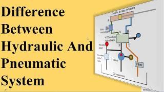 Difference Between Hydraulic And Pneumatic System