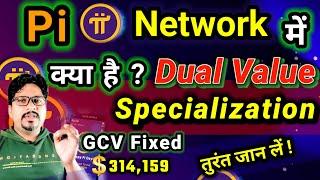 Pi Network में क्या है Dual Value Specialization | GCV $314159 Fixed | Pi Network Latest Updates