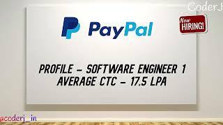 Paypal Job Opportunity | Software Engineer -1 | CoderJ