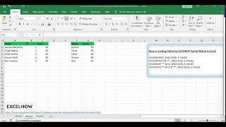 How to Lookup Value by VLOOKUP Partial Match in Excel