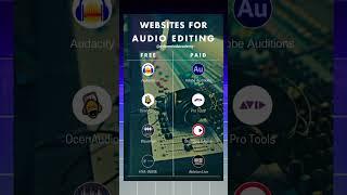 Best Audio Editing Software Alternative 2025 | #FreeAudioEditingSoftware2025