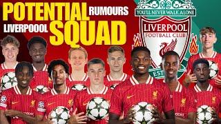 Liverpool Potential Squad 2025/26 | Liverpool Squad Based on Latest Transfer Rumours