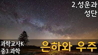 [중3과학]Ⅶ-2-우리은하와 외부 은하-2-성운과 성단