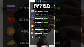 Курсы на 25.12.2024 #беларусь #крипта #инвестиции #криптотрактор