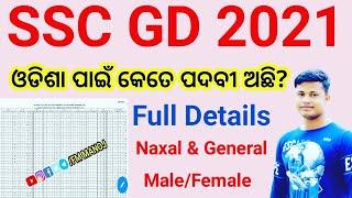 SSC GD State Wise Vacancy for Odisha ! full details ! ssc gd 2021 |fmmanoj