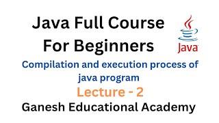 Compilation and execution process of java program | JDK, JRE and JVM in java | Java programming