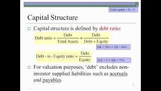 Capital Structure & Financial Leverage 1of3 - Pat Obi