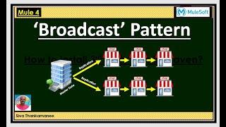 Integration Design Patterns in Action - 'Broadcast' Pattern in MuleSoft