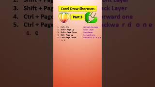 Coreldraw | Coreldraw Shortcut Keys | #shorts    #youtubeshorts #short #shortvideo #education