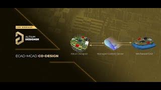 Webinar: ECAD-MCAD Co-design | Altium Designer®