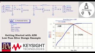 Advanced design System #ADS - Getting Started [ Low pass filter design Example ]