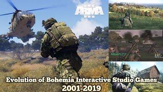 Evolution of Bohemia Interactive Studio Games 2001-2019