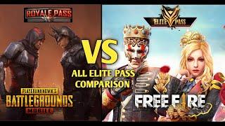 Pubg vs Free Fire elite pass comparison | Season 1 to 5 | Free fire elite pass | Pubg royal pass