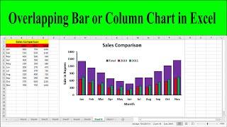 Overlapping Bar or Column Chart in Excel | Overlapping Charts | Overlapping Charts in Excel