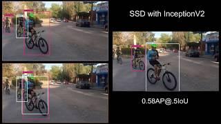 Cyclist's detection and their orientation