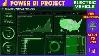 Power BI Dashboard Project | Power BI Tutorial for Beginners 2024 | Power BI Course