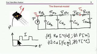 Intuitive explanation of SiC MOSFET thermal impedance, SOA, and LTspice simulation