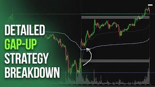 Detailed Day Trading Gap-Up Strategy Analysis | Day Trading