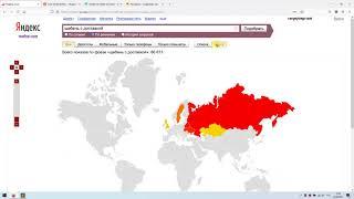 Настройка Яндекс Директ на Июнь 2021 [Для новичков]