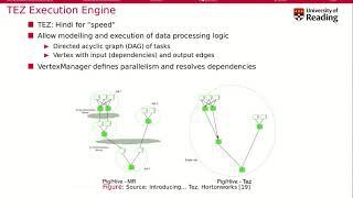 Week 3-6: Tez Execution Engine