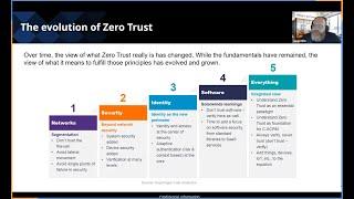 Zero Trust Roundtable - Integral Partners, SailPoint and CyberArk