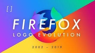 Firefox Logo Evolution (2002 – 2019)