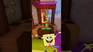 Ultimate SpongeBob Quiz Challenge  #quiz