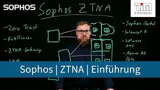 Sophos | Zero Trust Network Access (ZTNA) | Einführung