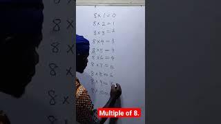 Multiple of 8 #shorts #short #shortvideo #mathematics