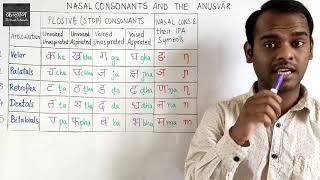 HindiPhonetics - Plosive/Stop Consonants of Hindi - Mechanism of Pronunciation - Tutorial 55A