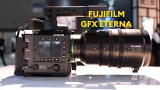 FUJIFILM GFX ETERNA Discussed - A Talk with the Product Planner