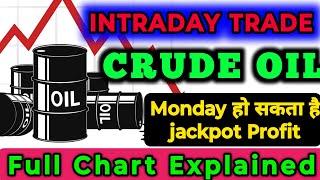 Crude Oil Trading STRATEGY️।Monday Crude oil Prediction।CrudeOil Full Chart Explained With Logic