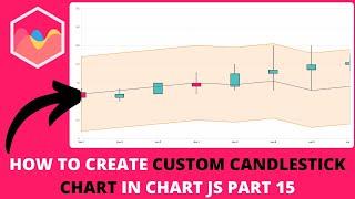 How to Create Custom Candlestick Chart In Chart JS Part 15