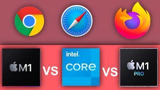 M1 Pro vs M1 vs Intel Macbook   Browser Performance Comparison on Chrome Firefox and safari