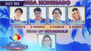 Day 184: 4th Teen Nomination Night Official Tally of Votes | PBB Kumunity