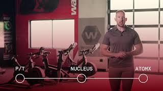 Wattbike Comparison by Woodway